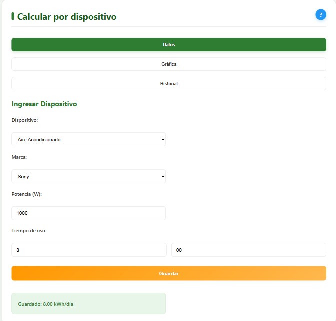 Cálculo de consumo por dispositivo